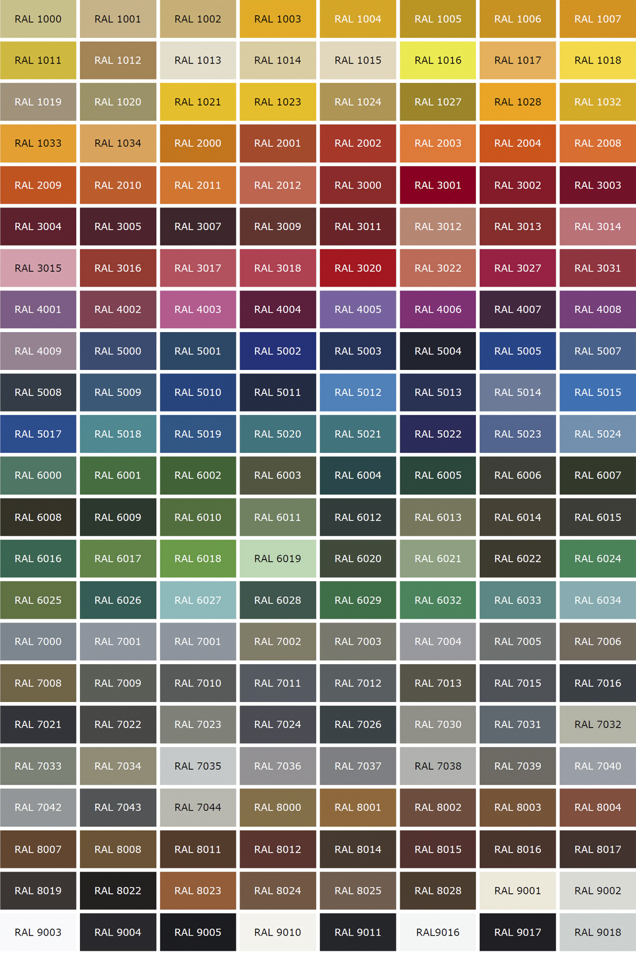 Renson szellőzőrácsok RAL színkódjai