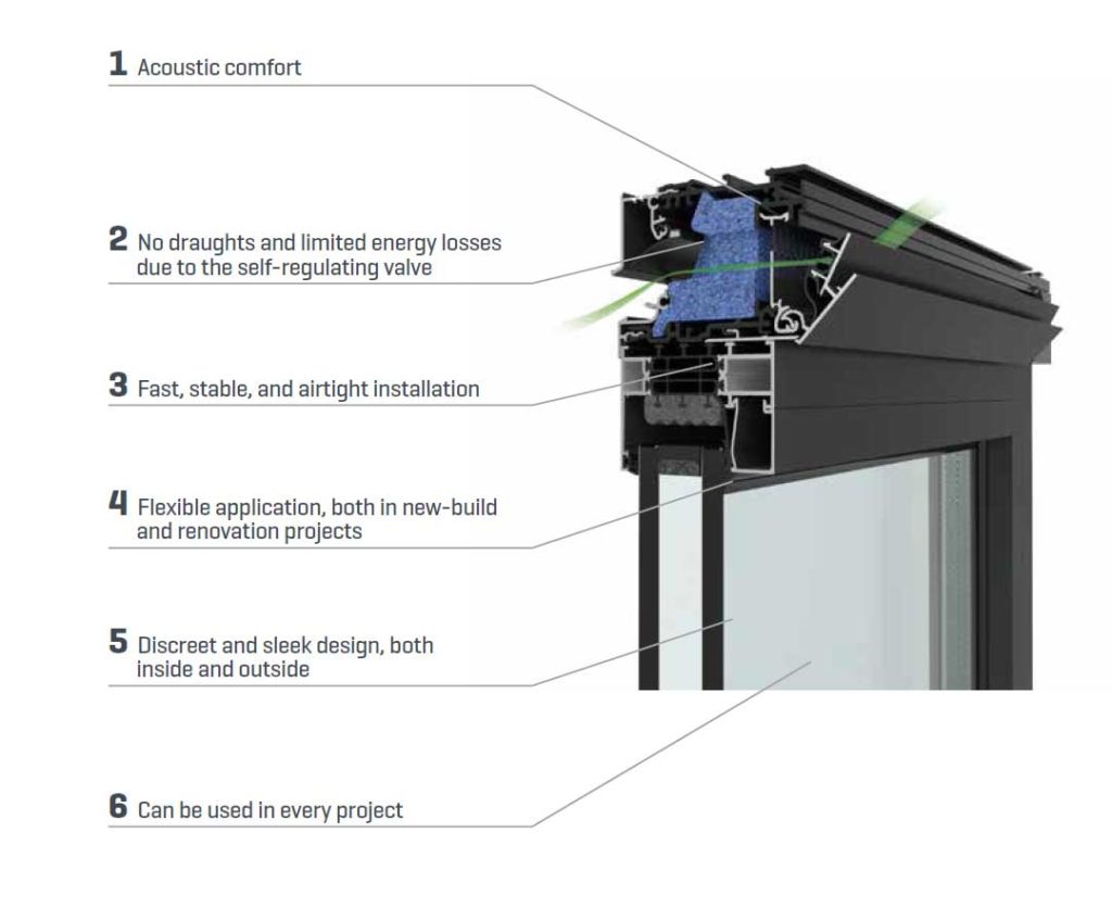 Window vents - RENSON Louvres Manufacturing